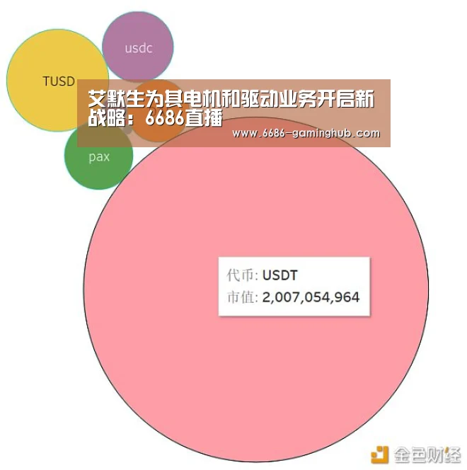 6686赛事