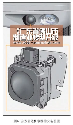 《广东省佛山市制造业转型升级综合改革试点方案》_6686官网(图1) 6686快讯